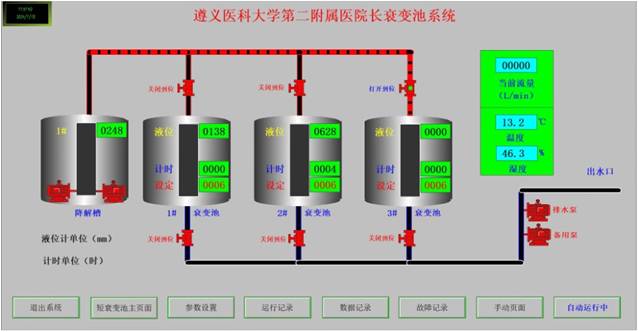 核医学科衰变池控制系统